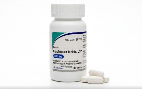 Ciprofloxacin dosage guide for kids and adults
